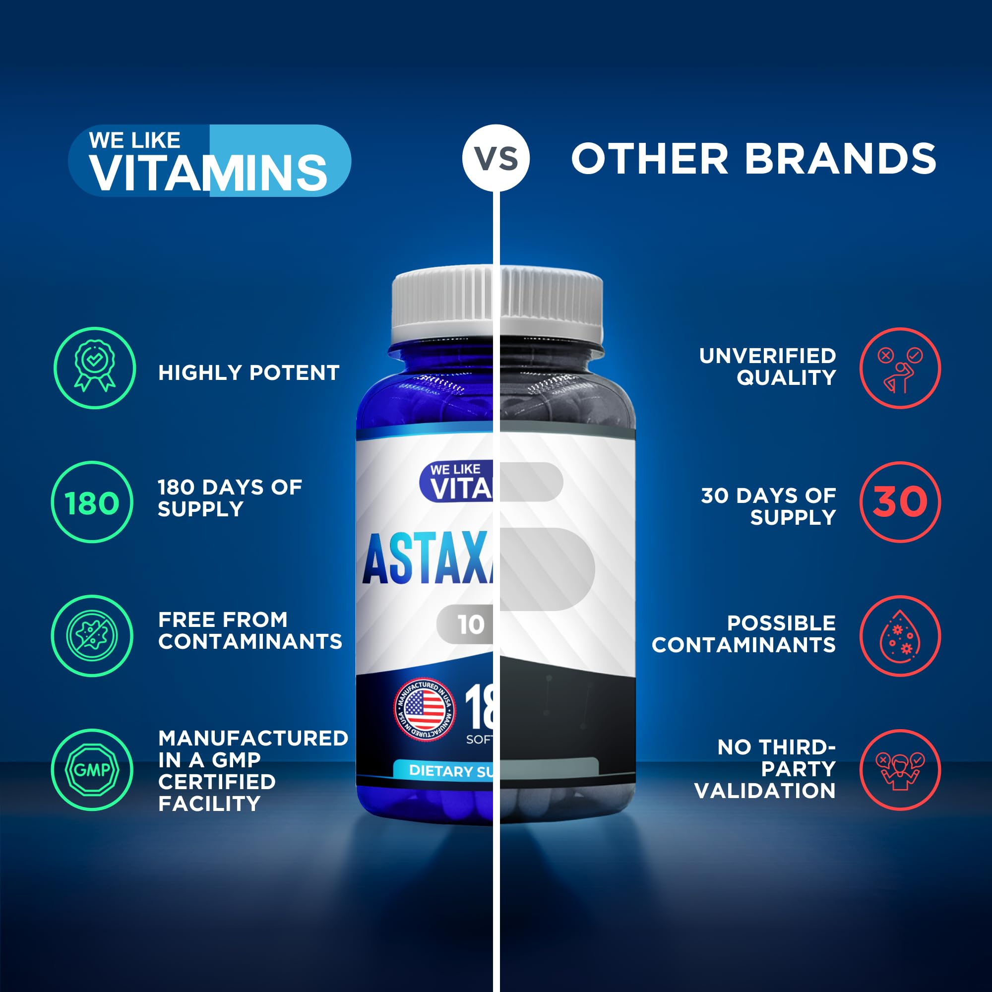 We Like Vitamins Astaxanthine – tableau de dosage lisible et clair.