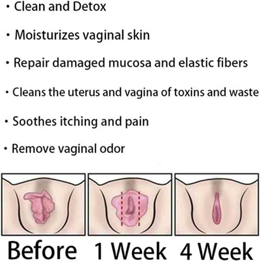 Utilisation simple dorénavant: application intime facile et pratique avec Weabet Detox.