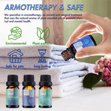 Wecona huiles essentielles pour lavage linge, flacon élégant prêt à diffuser.