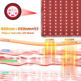 WEETALL télécommande intuitive facilitant les réglages des modes et minuteries.