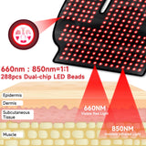 WEETALL led-660nm-lumière rouge pour revitalisation cutanée.