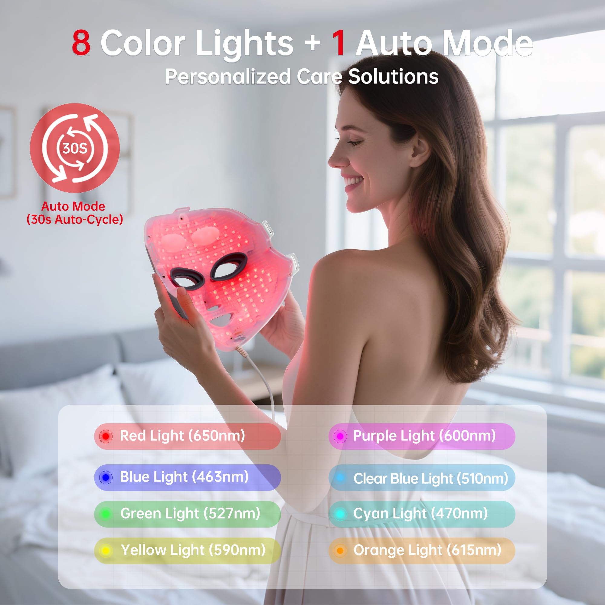 Masque LED WEETALL 8 couleurs pour un soin personnalisé du visage.
