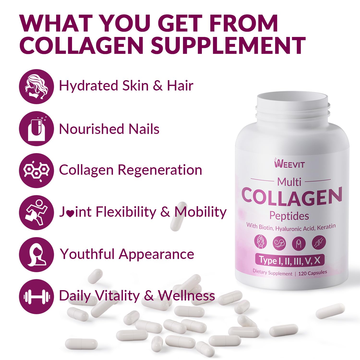 Weevit Collagen Peptides blister pratique pour la routine beauté.