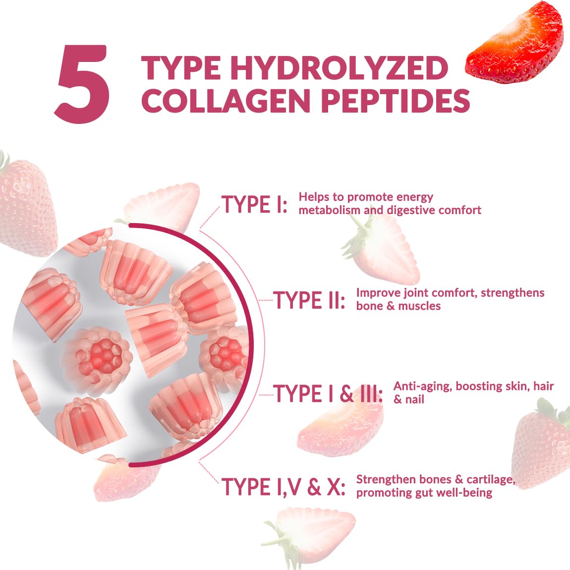 Composition riche en collagène de types multiples et vitamines pour peau et énergie.