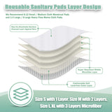 Wegreeco intérieur charbon soft – surface sèche et agréable pour la peau.