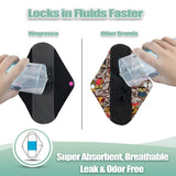 Wegreeco boutons-snaps doubles assurent une fixation sécurisée.
