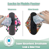 Wegreeco fermetures à deux attaches, fixation sûre autour de la lingerie