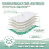 Couche microfibre Wegreeco absorbante pour rester au sec.