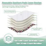 Wegreeco protections lavables Fleur 02 Moyen – choix écologique et réutilisable