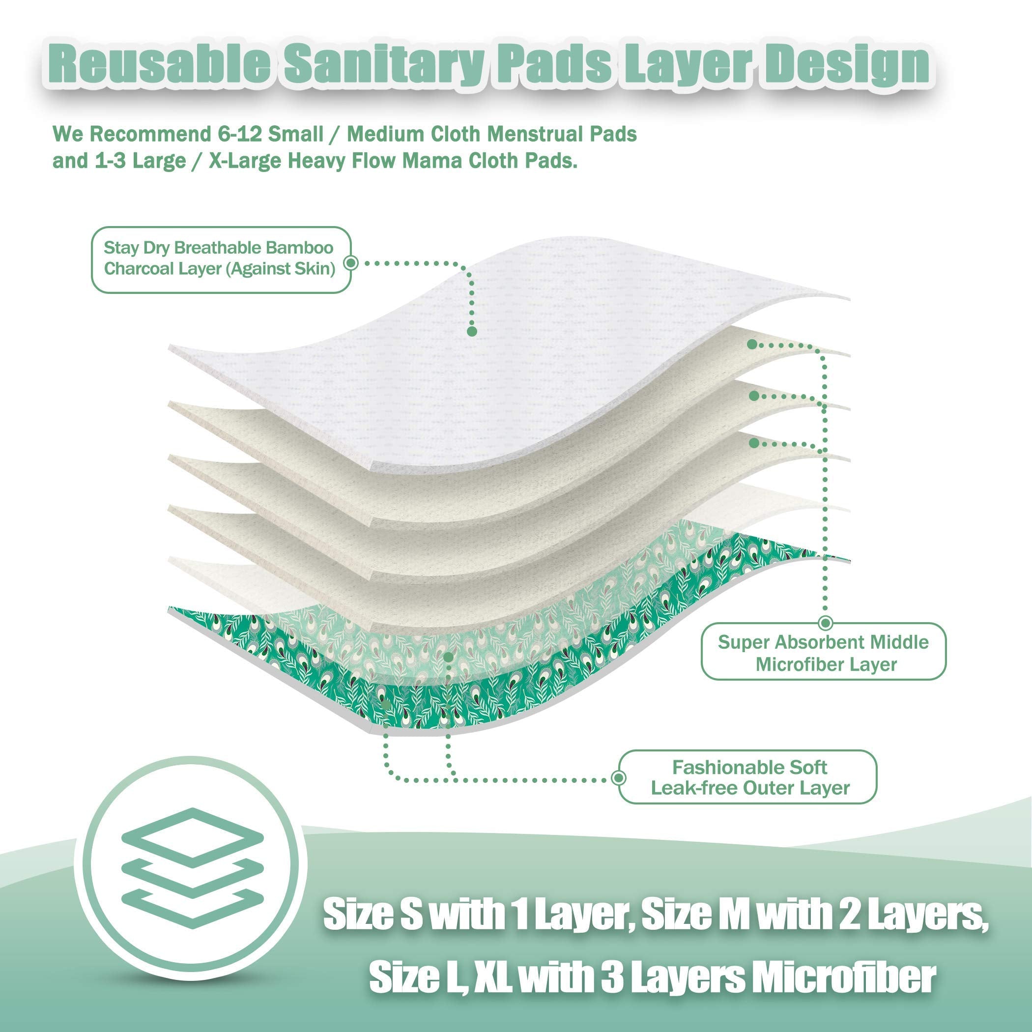 Couche charbon douce Wegreeco absorbe et neutralise les odeurs