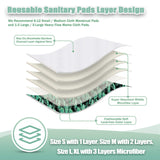 Couche microfibre absorbante Wegreeco, sensation sèche.