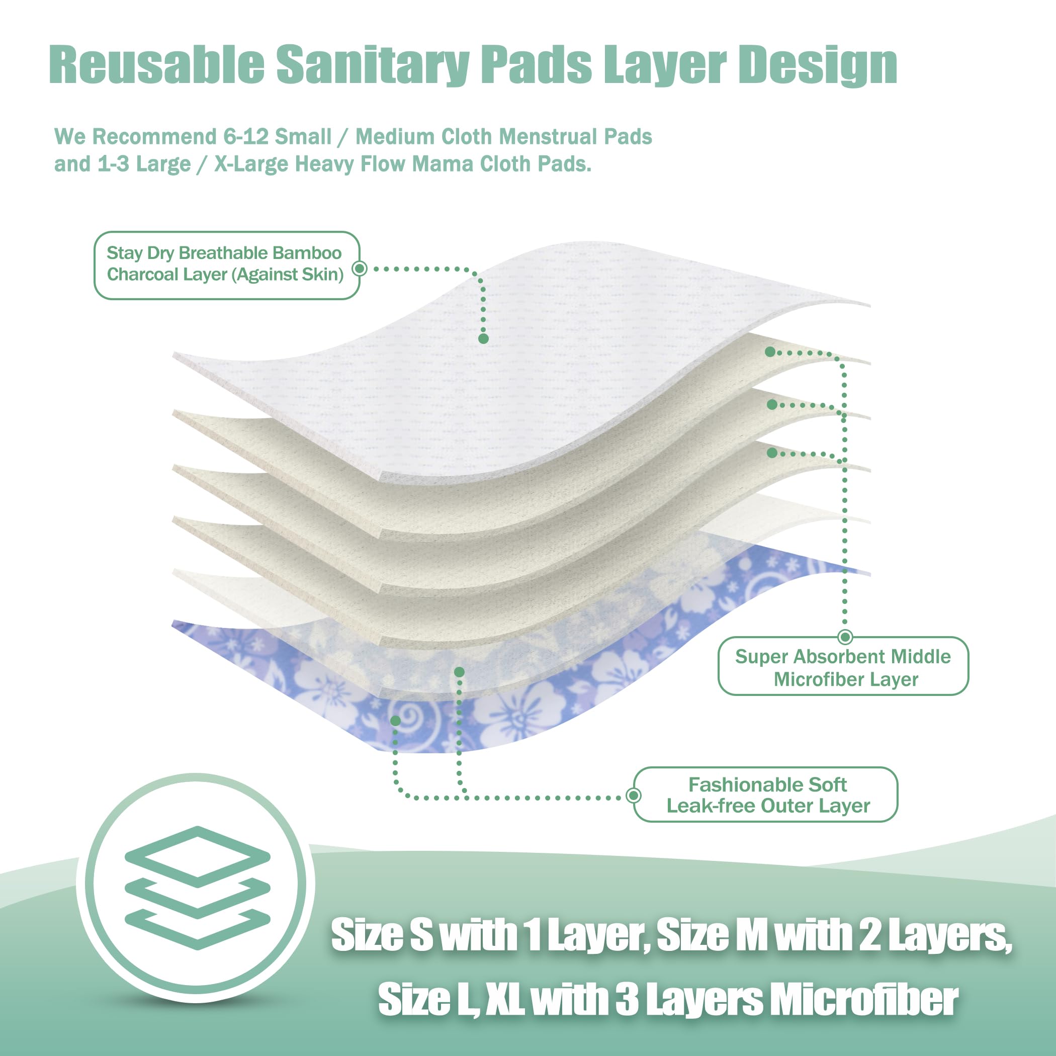 Couche médiane en microfibre des serviettes Wegreeco, haute absorption.