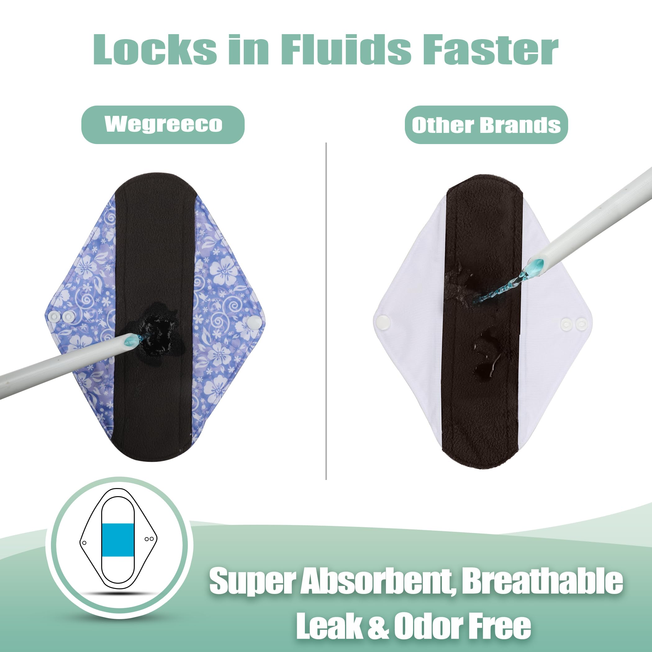 Fermeture à double bouton sécurisant Wegreeco pour un ajustement fiable.