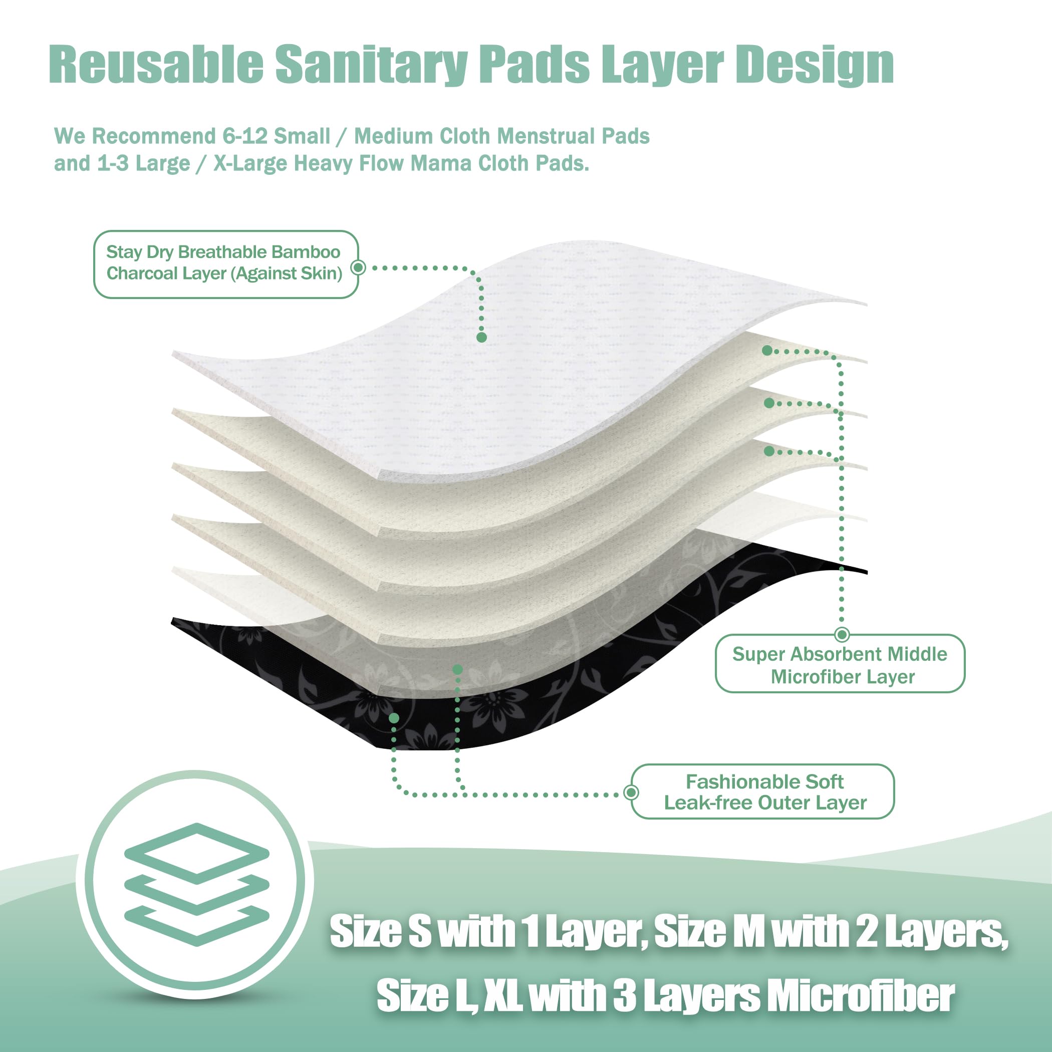 Wegreeco surface qui reste sèche - protection discrète et absorption efficace.