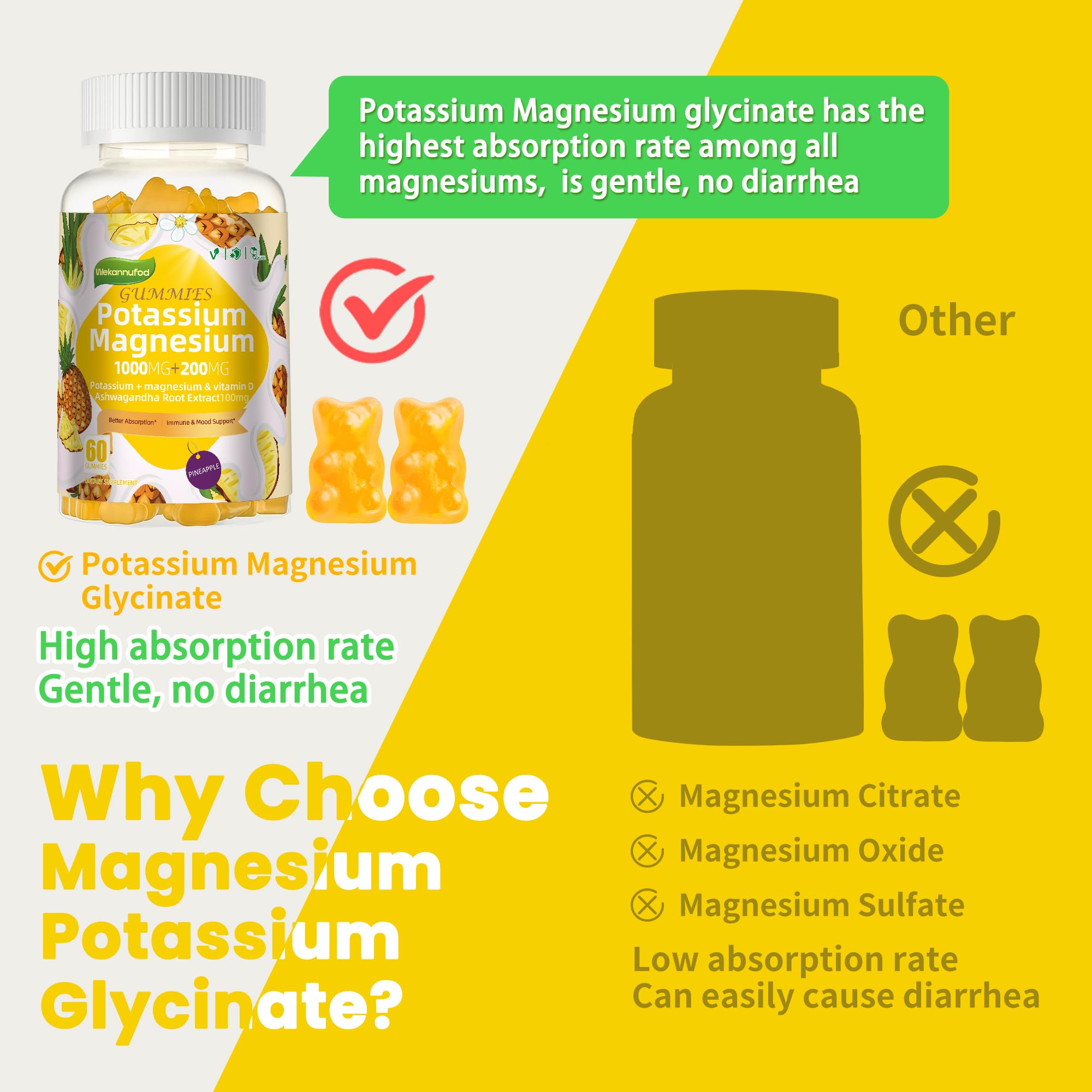 Wekannufod bonbons gélifiés Potassium Magnésium usage quotidien pour énergie et bien-être.
