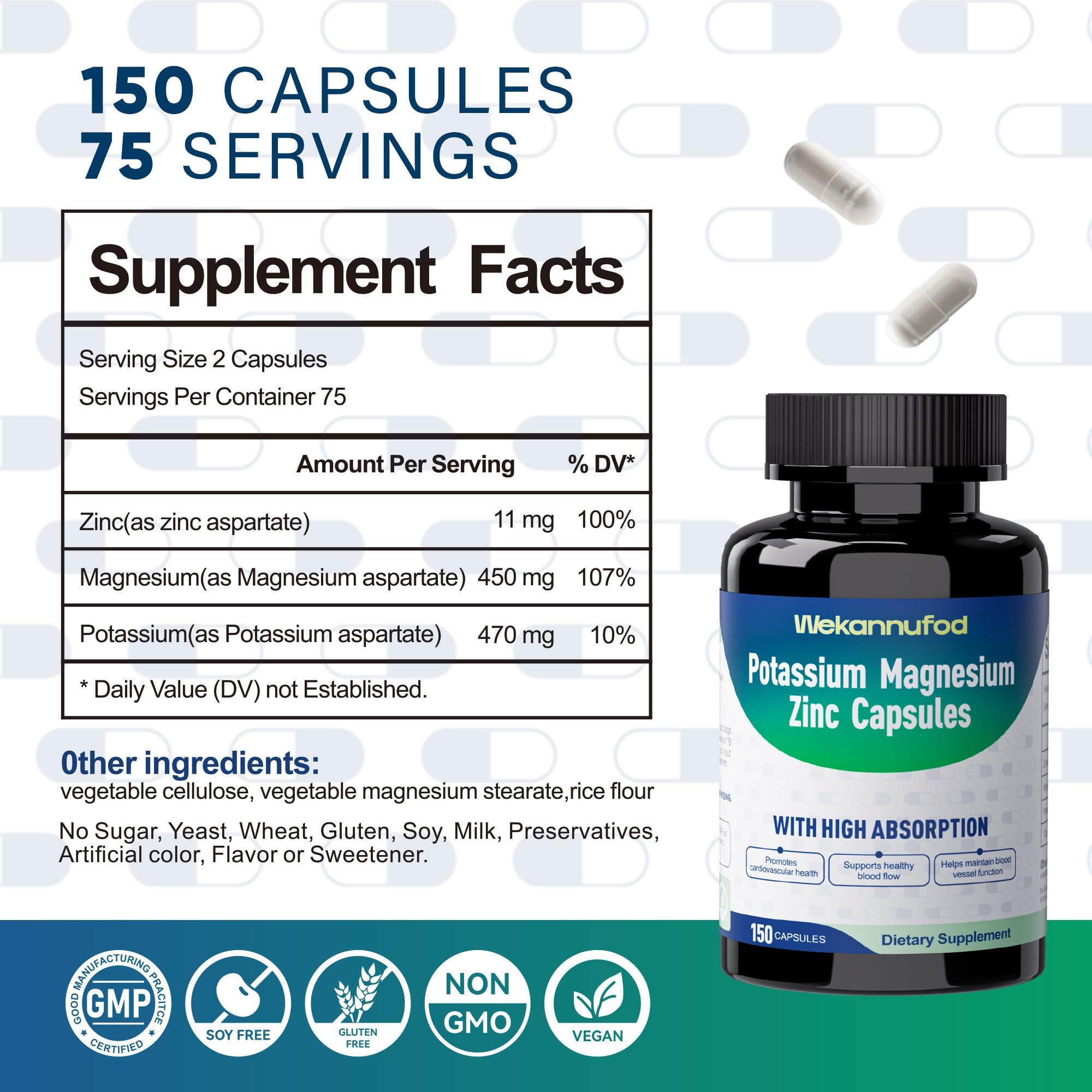 Utilisation quotidienne Wekannufod Potassium-Magnesium, posologie simple.