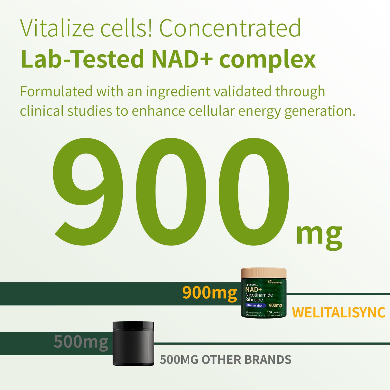 Welitalisync: dosage quotidien de deux capsules.