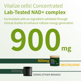 Welitalisync: dosage quotidien de deux capsules.