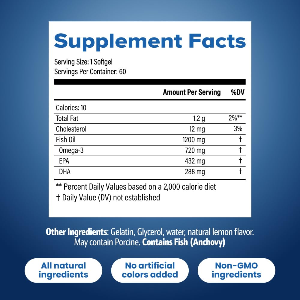 Well of Life Omega-3 – portion quotidienne: doser simplement dans le cadre d’un rituel journalier