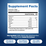 Well of Life Omega-3 – portion quotidienne: doser simplement dans le cadre d’un rituel journalier