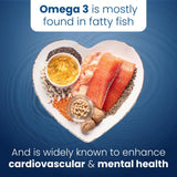 Well of Life Omega-3 – sans arriere gout: expérience agréable même après ingestion