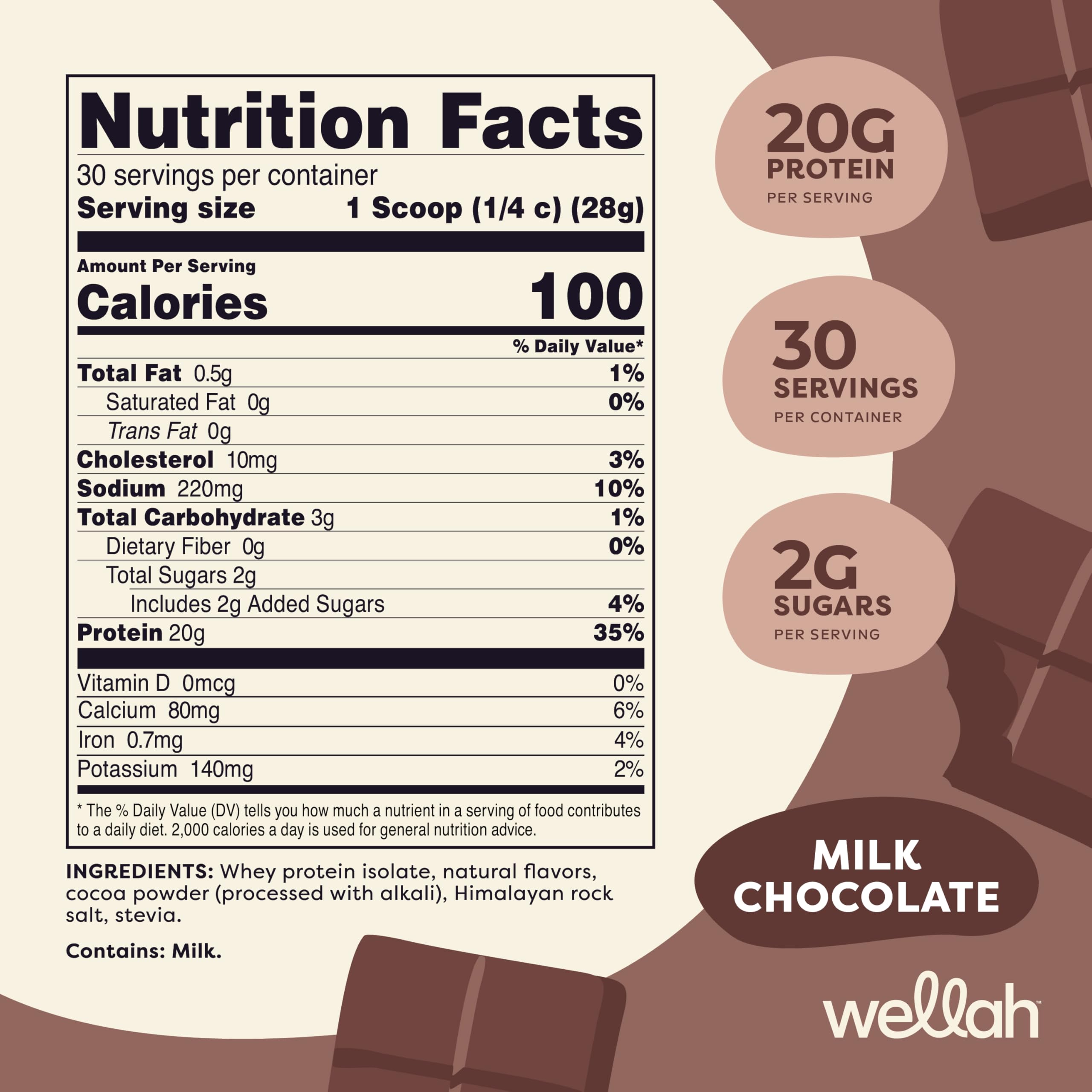 Wellah Protein Your Whey, cuillère-dose facilitant les portions quotidiennes