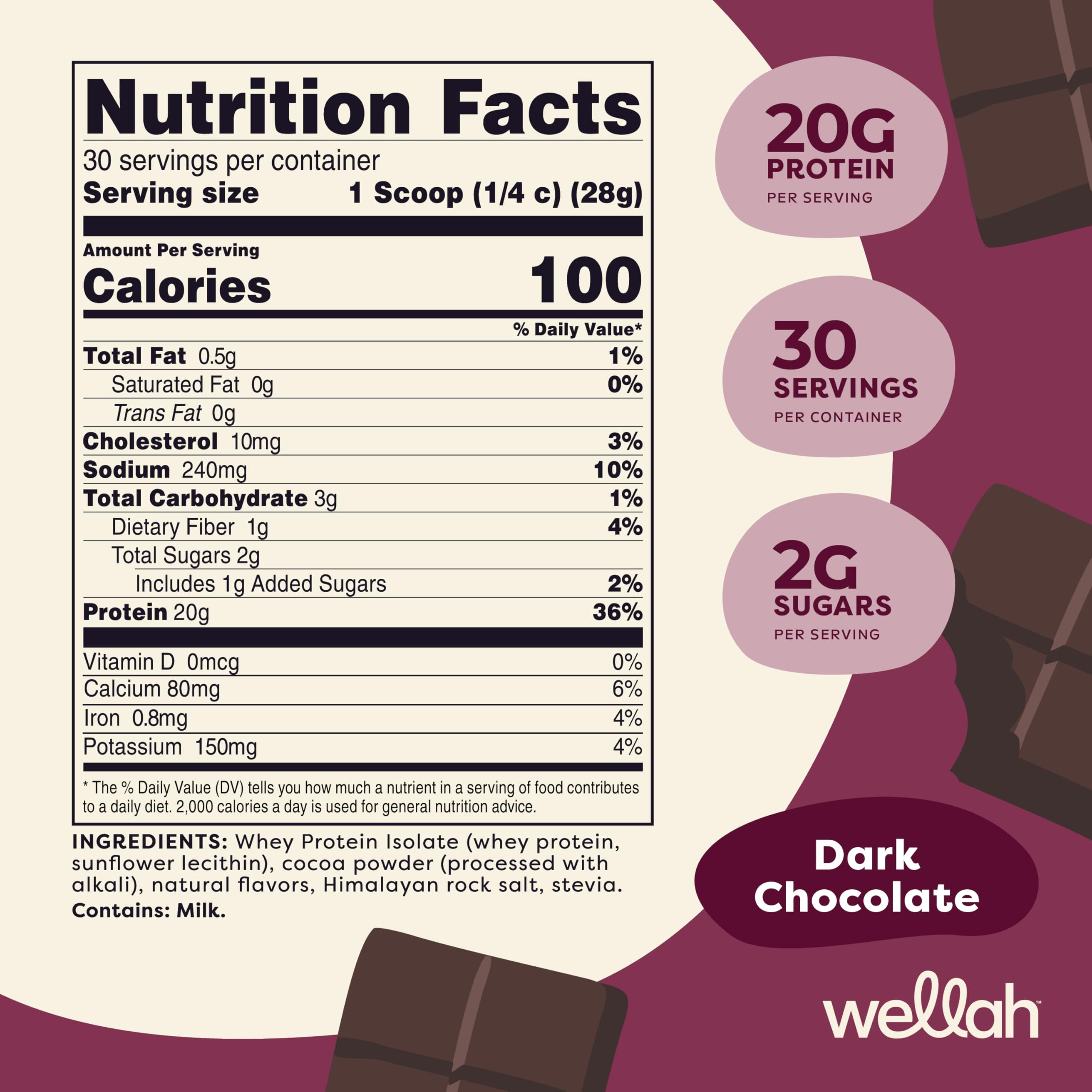 Wellah Protein Your Whey: poudre isolée chocolat noir, goût riche et polyvalent.