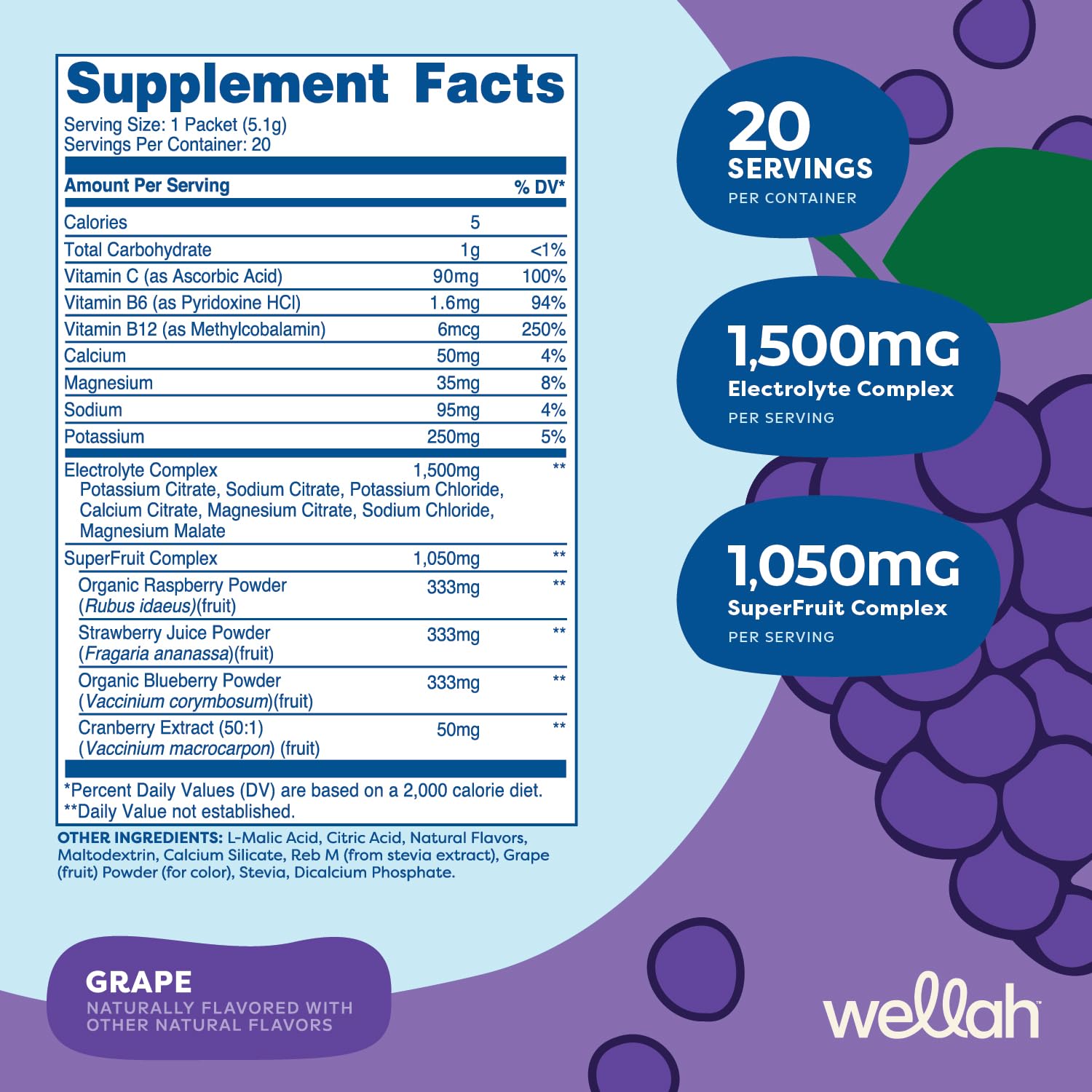 Wellah Splish Splash boite 20 sachets pour hydratation nomade