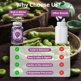 Well&Whole Dopamine Gummies flacon 60 gommes, utilisation mensuelle pratique