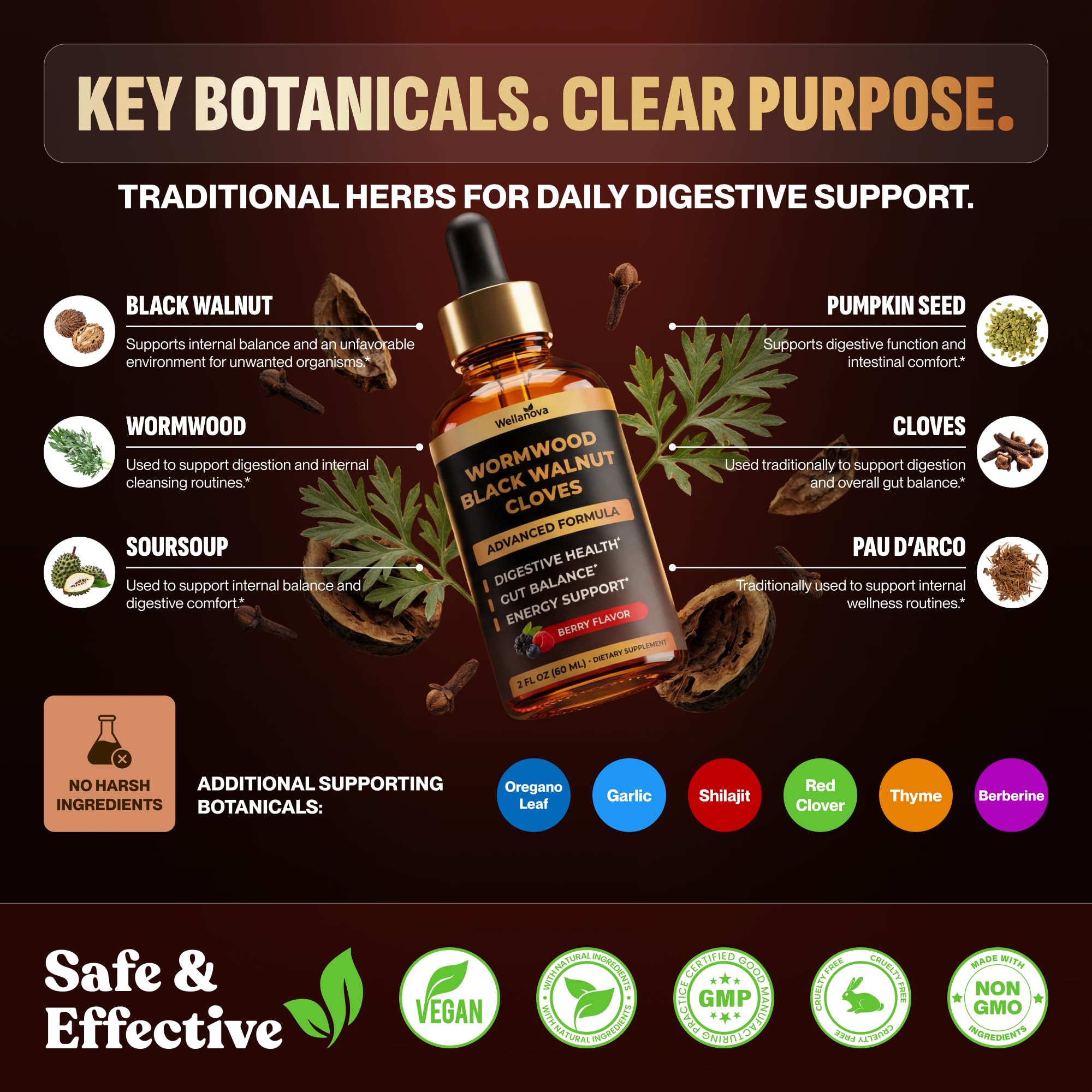 Wellanova gouttes-graines-de-potiron: soutien intestinal et vitalité quotidienne.