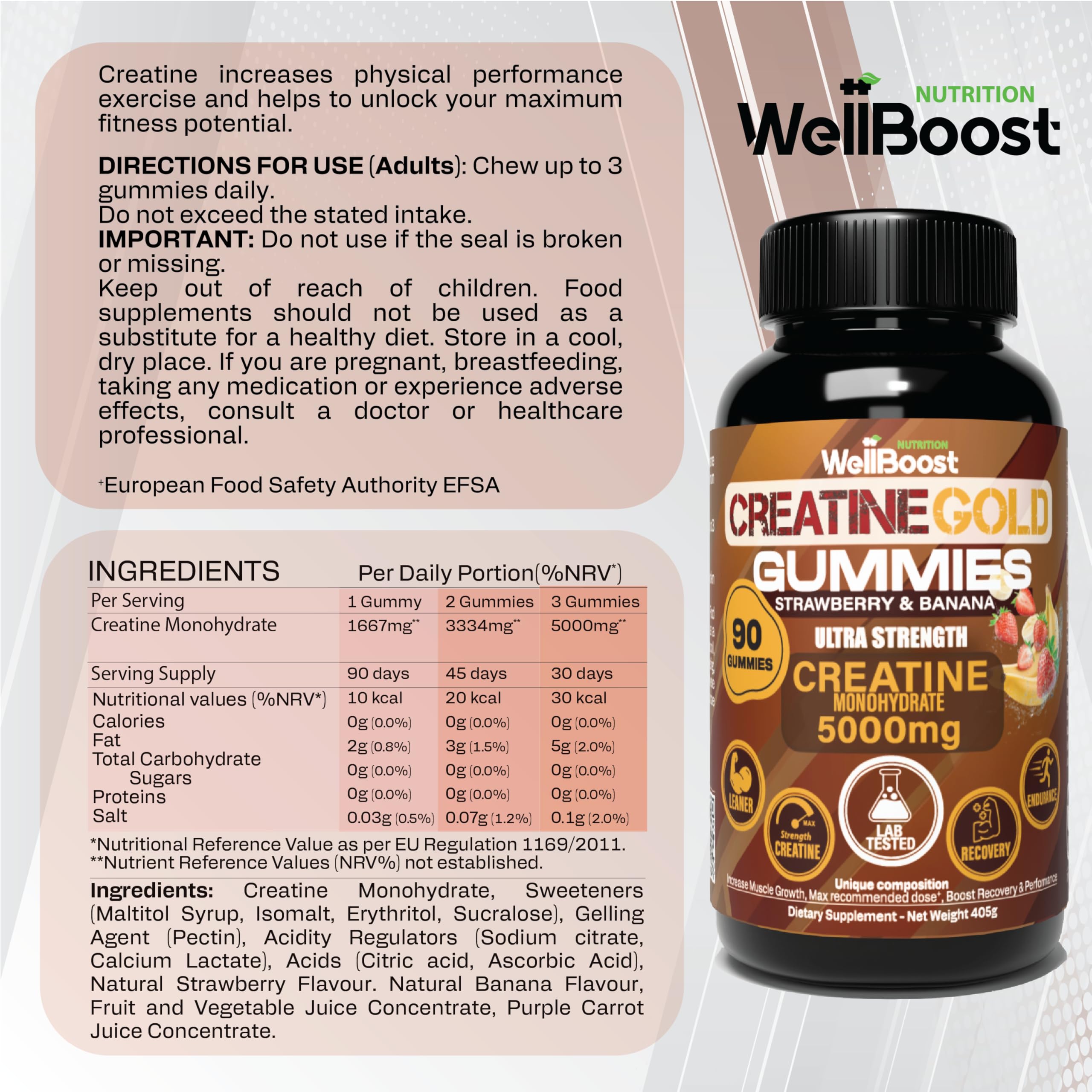 WellBoost Creatine Gold - mode d’emploi rapide pour le pré-entraînement.