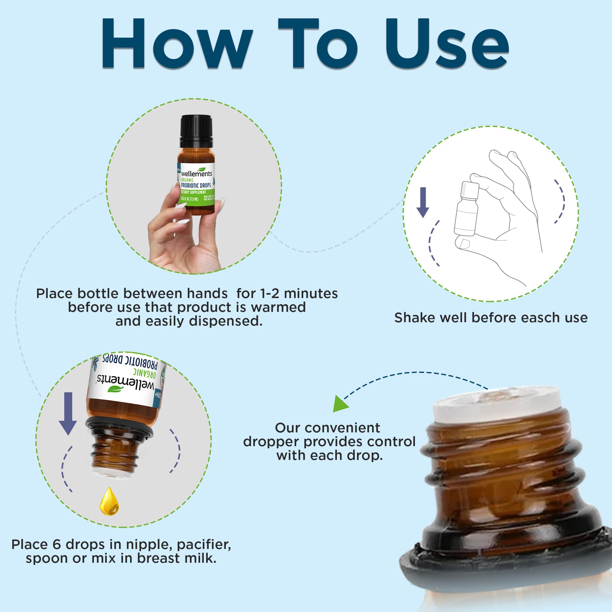 Wellements Probiotique Bébé - flacon pratique et dosage clair.