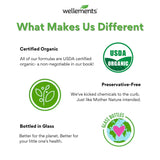 Plan quotidien des doses Wellements – routine pratique