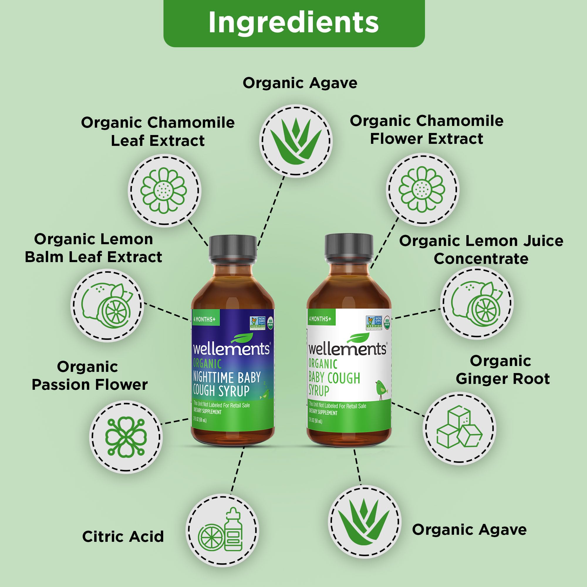 Wellements sirop bébé certifications: produit biologique reconnu et sûr.