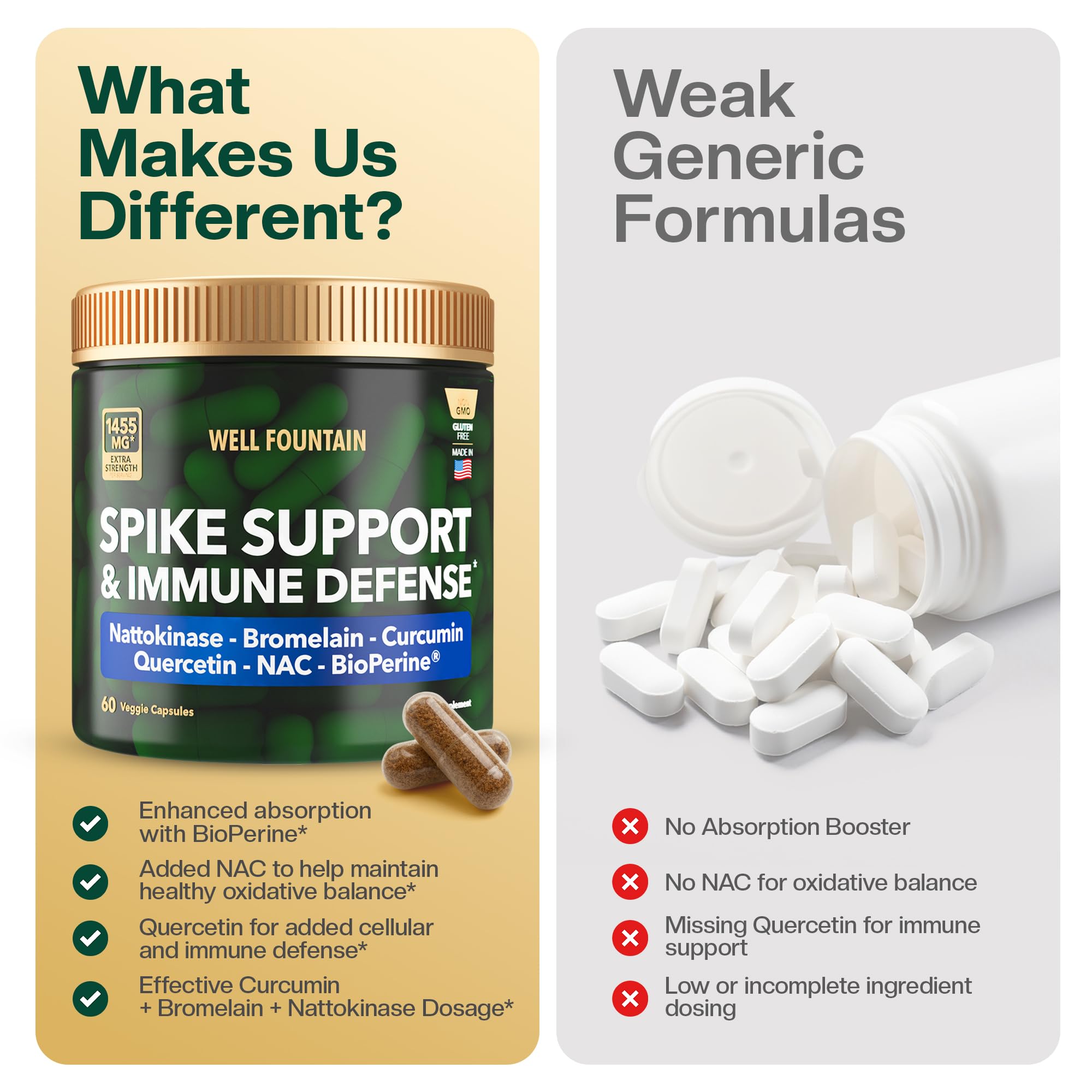 BioPerine améliore l’absorption dans WELL FOUNTAIN Spike Protein Support.