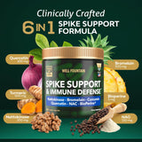 Soutien Protéines Spike – dosage quotidien en deux capsules pour une routine simple.
