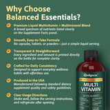 Wellgenix Balanced Essentials – bec verseur facilitant le dosage et l’ingestion.