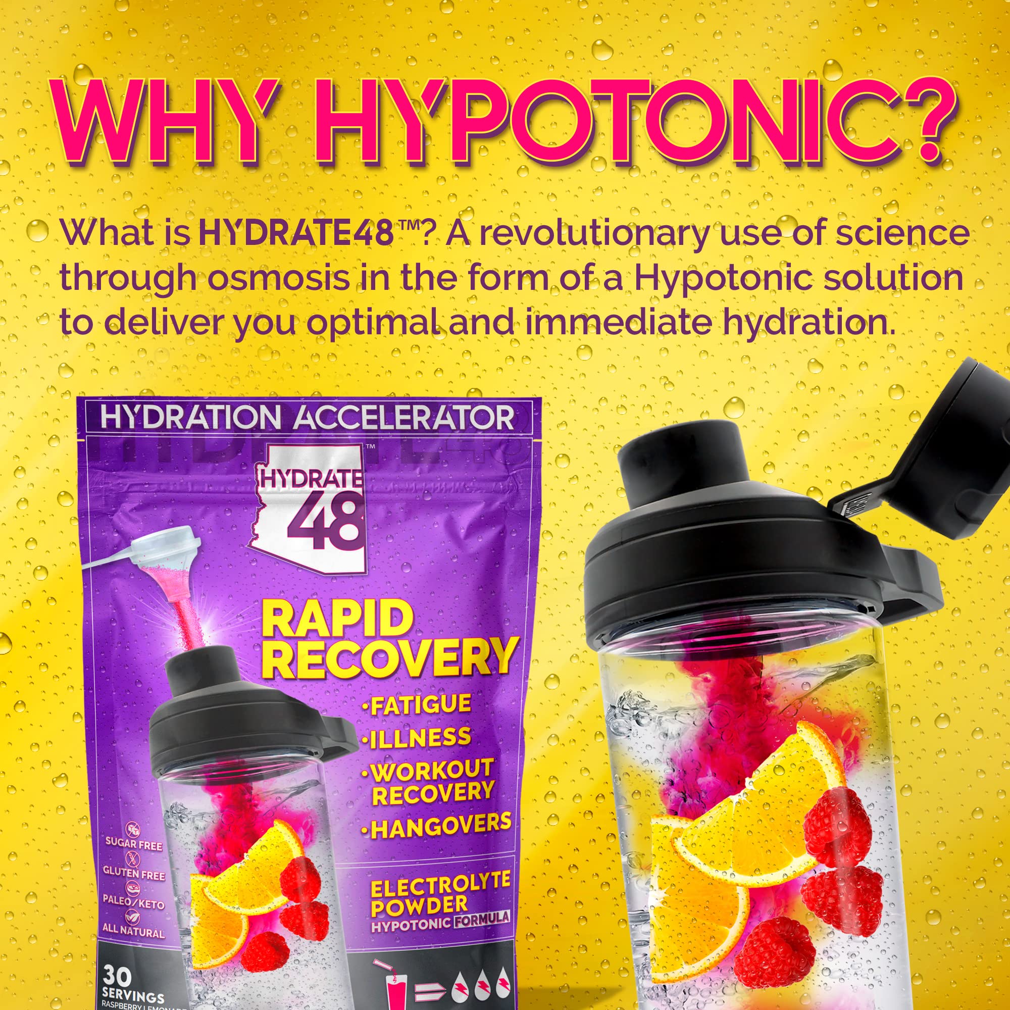 Wellgenix Hydrate48 préparation facile: dissolution rapide dans votre boisson.