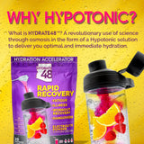 Wellgenix Hydrate48 préparation facile: dissolution rapide dans votre boisson.