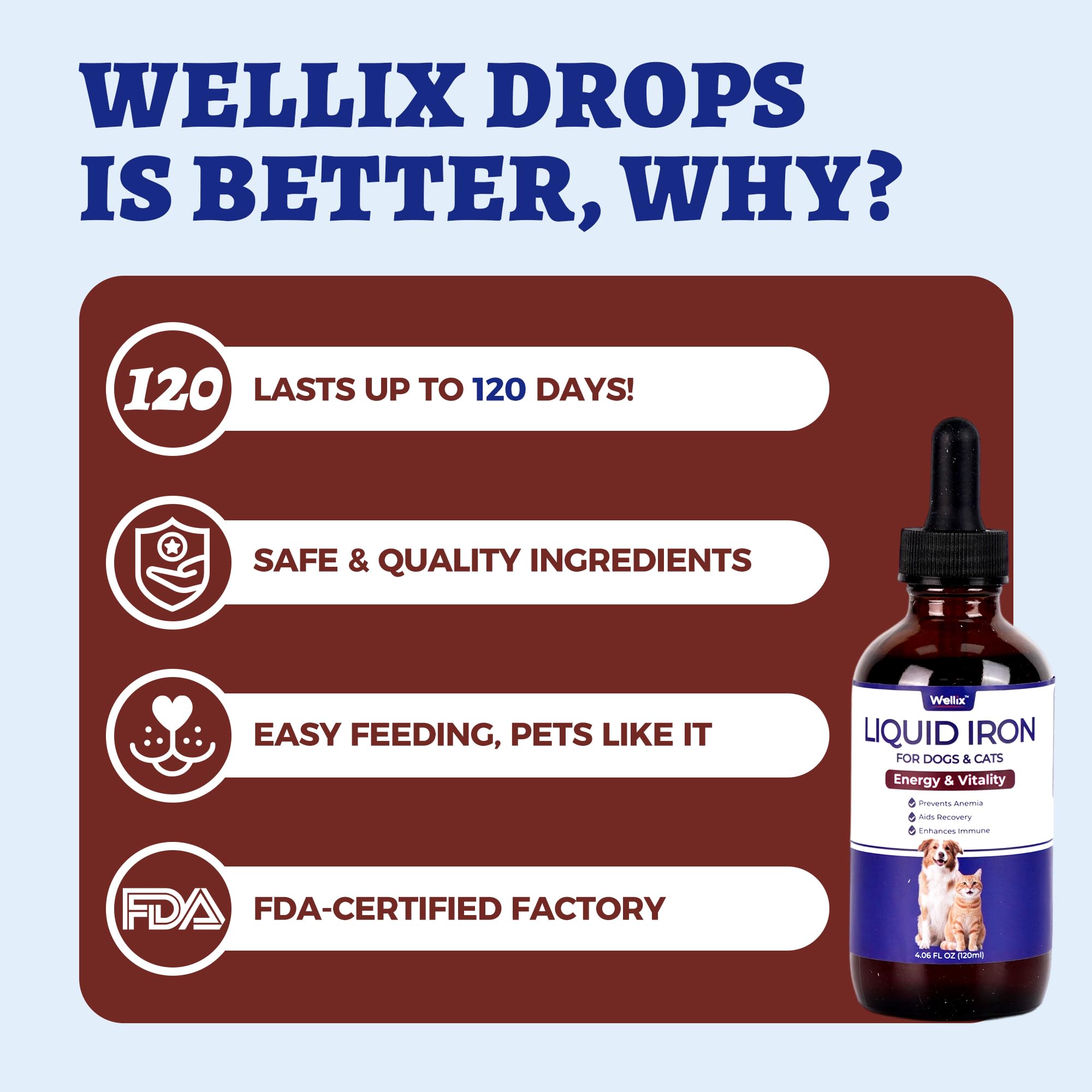 Wellix fer liquide chien – gouttes faciles à intégrer au repas quotidien.