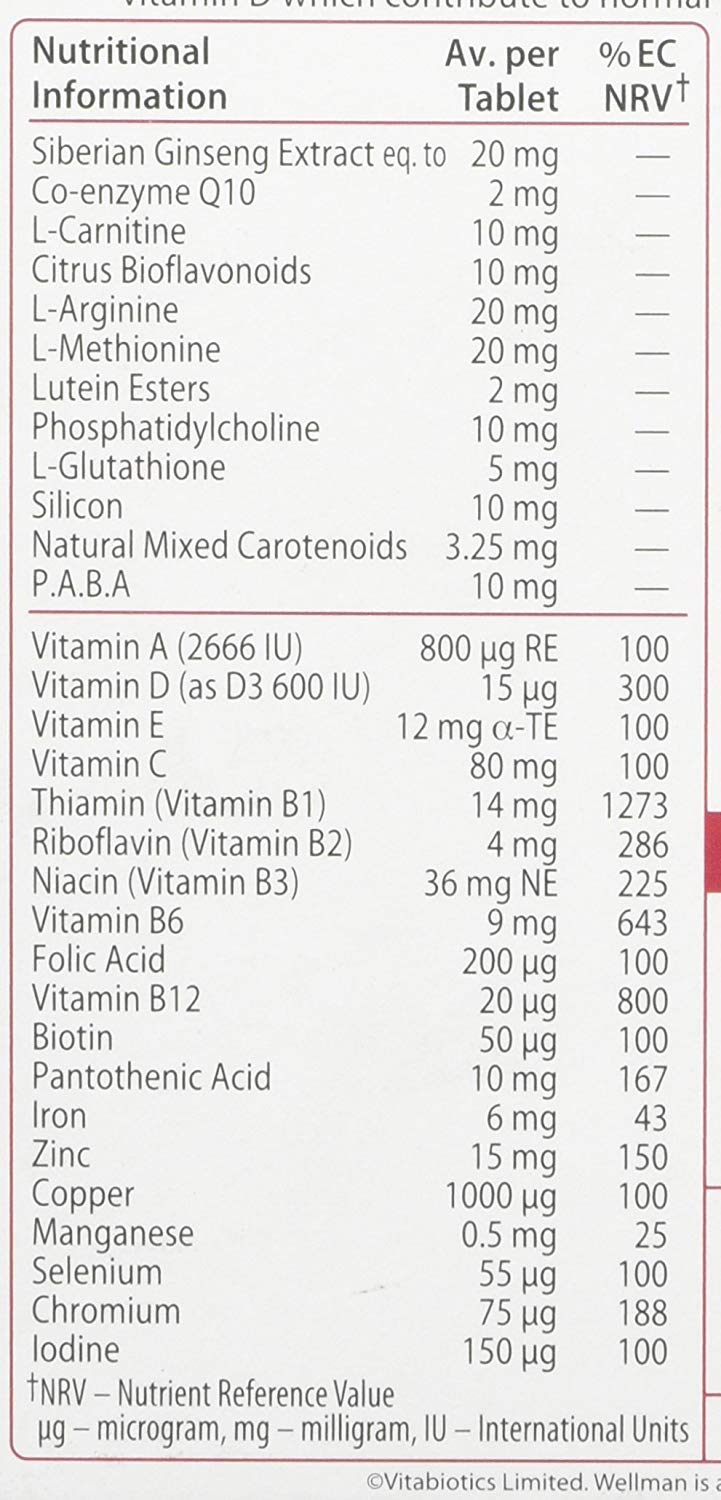 Icône sans gluten et végétarien Wellman 50+.