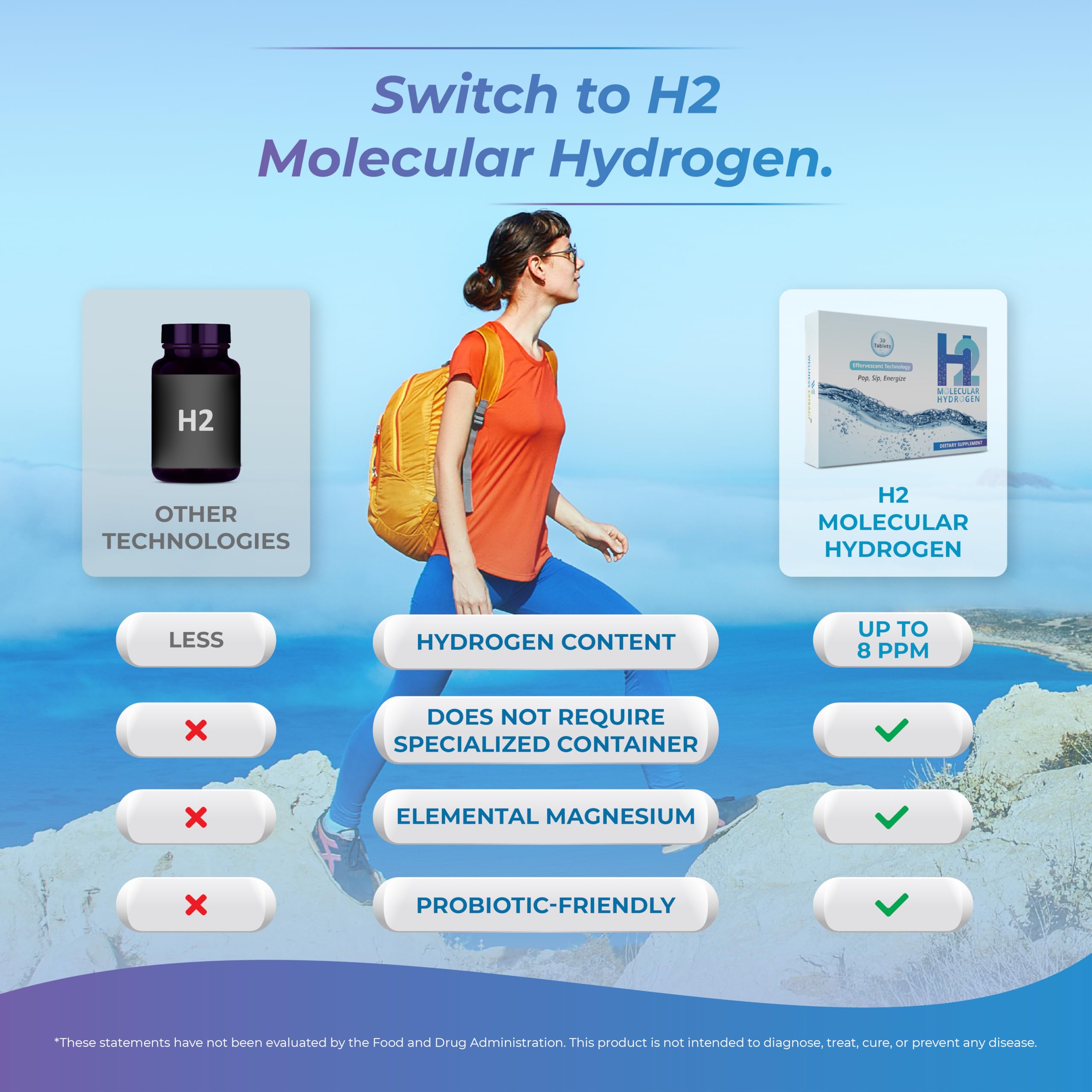 Wellness Extract H2, verre d eau avec H2 prêt à boire rafraîchissant.
