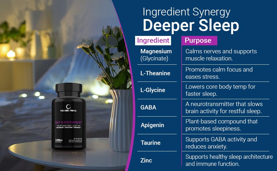 Wellness Primal Sommeil sans melatonine – dose simple à prendre avant le coucher