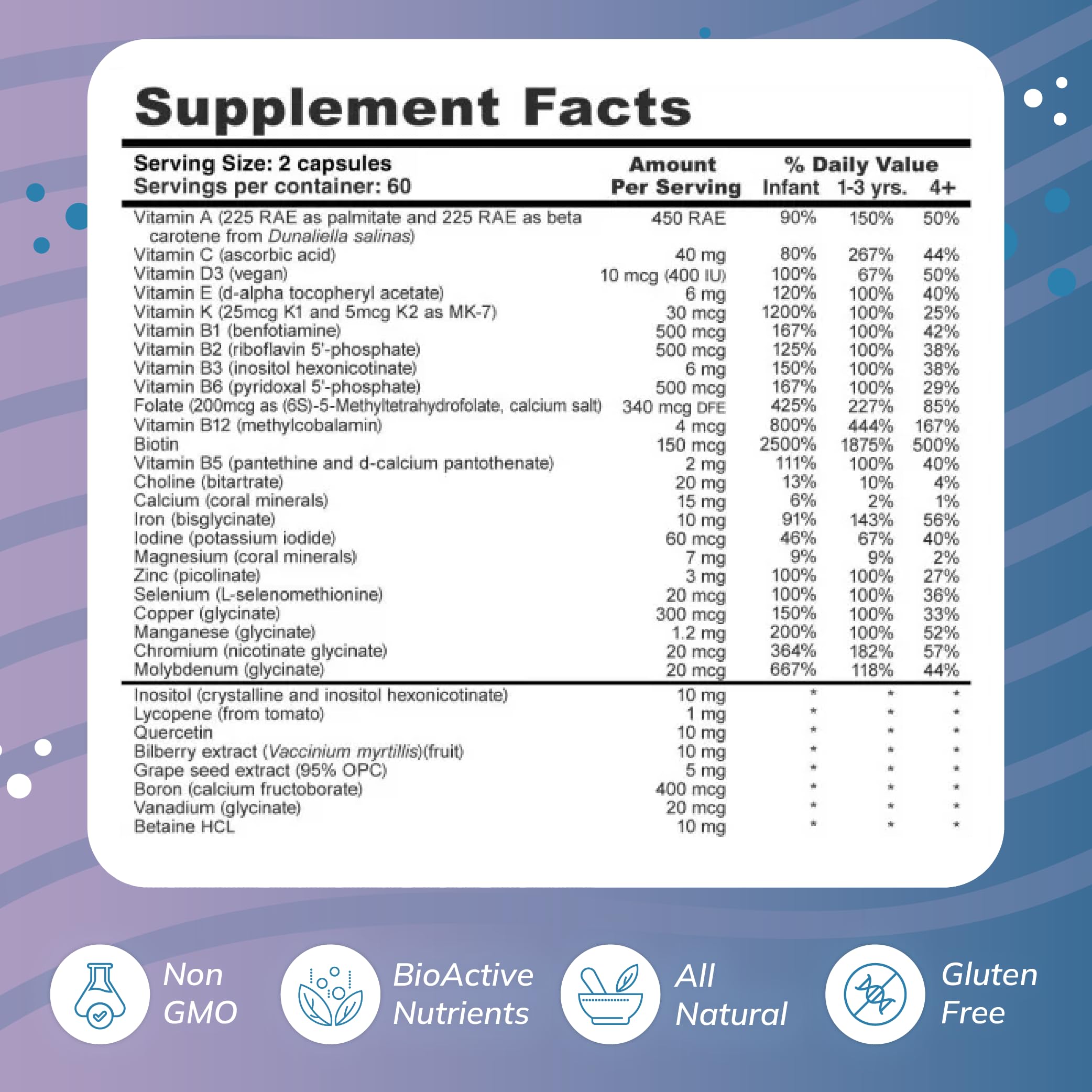 Wellness Resources Super Mini-Multi, capsules enfant, prise facile au matin pour la concentration.