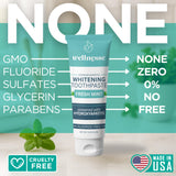 Wellnesse dentifrice, date de fabrication indiquée sur l'emballage.
