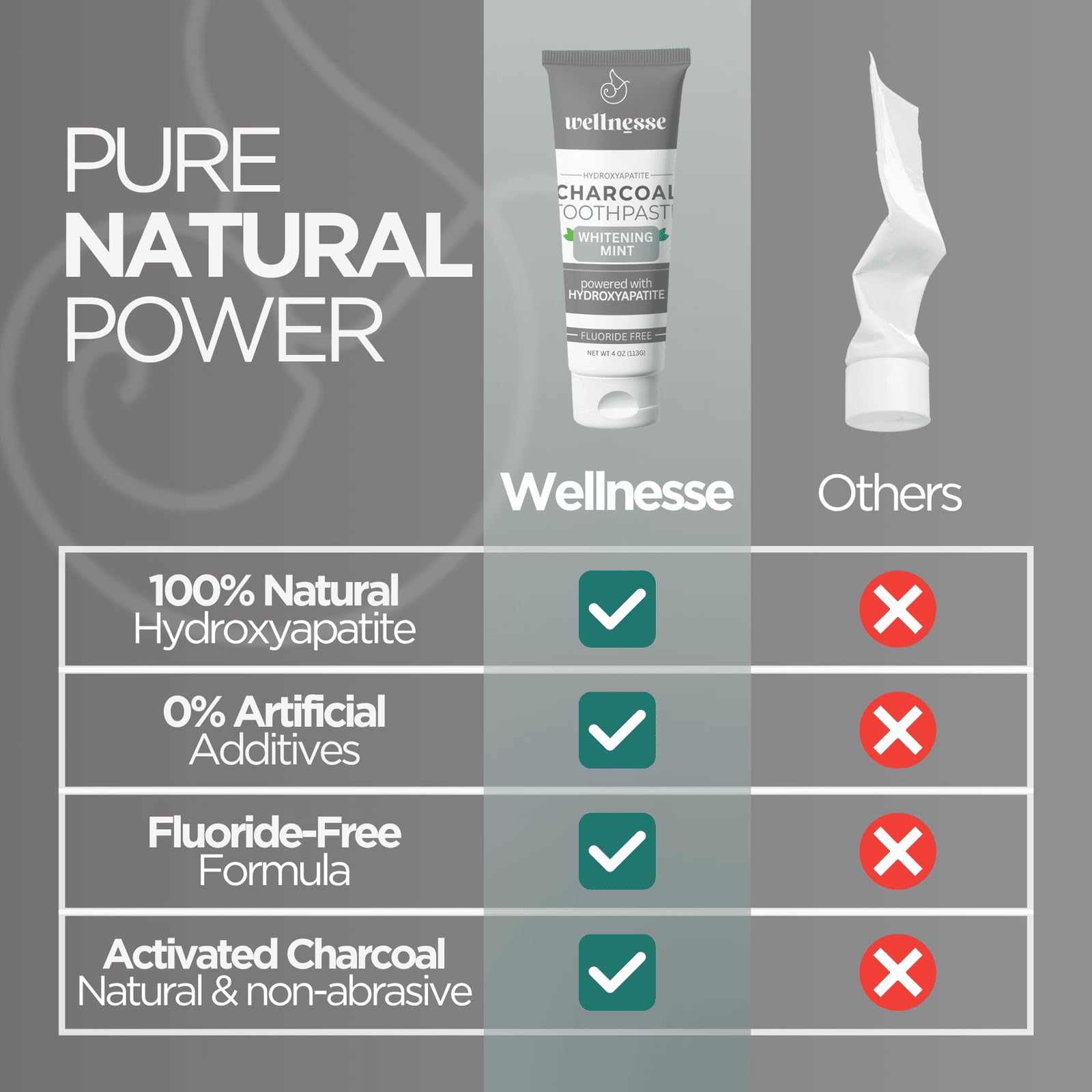 Haleine fraîche avec Wellnesse dentifrice charbon actif menthe