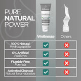 Haleine fraîche avec Wellnesse dentifrice charbon actif menthe