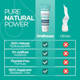 Wellnesse dentifrice gencives saines et haleine fraîche au quotidien.