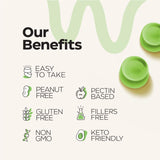 Gomme Wellneum sans sucre, parfaite pour routine beauté sans calories.