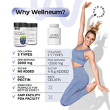 Wellneum® gommes collagène bouteille fermée, conservation facile et format portable.